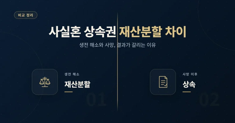 사실혼 상속권 재산분할 차이
