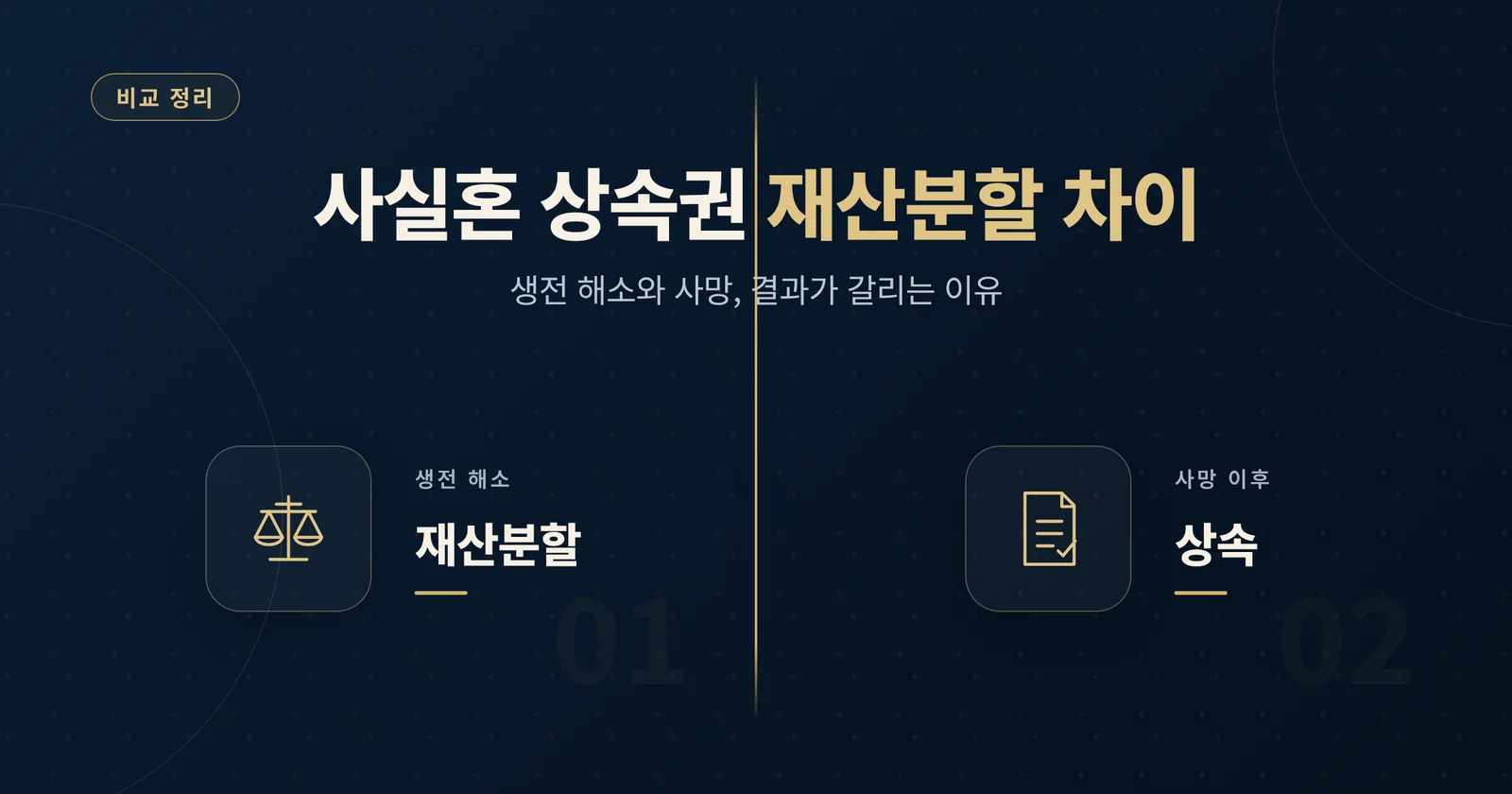 사실혼 상속권 재산분할 차이